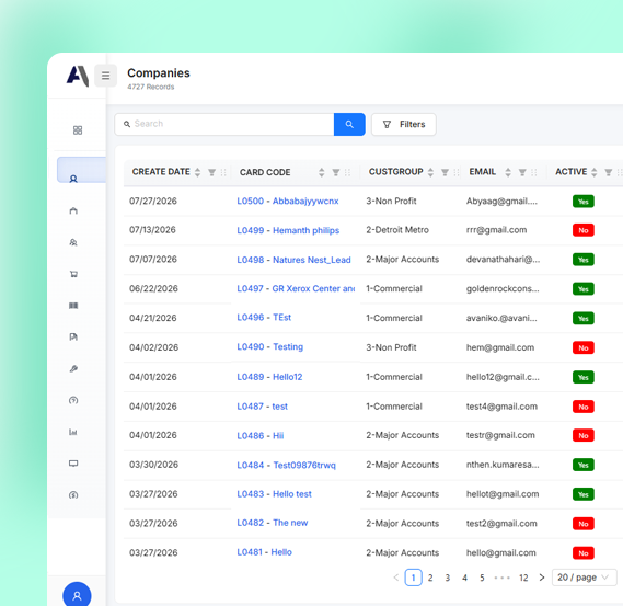 Avanue CRM for office technology dealers