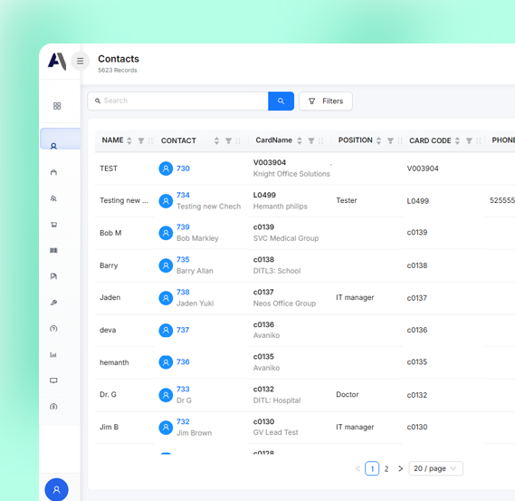 Avanue CRM sales dashboard
