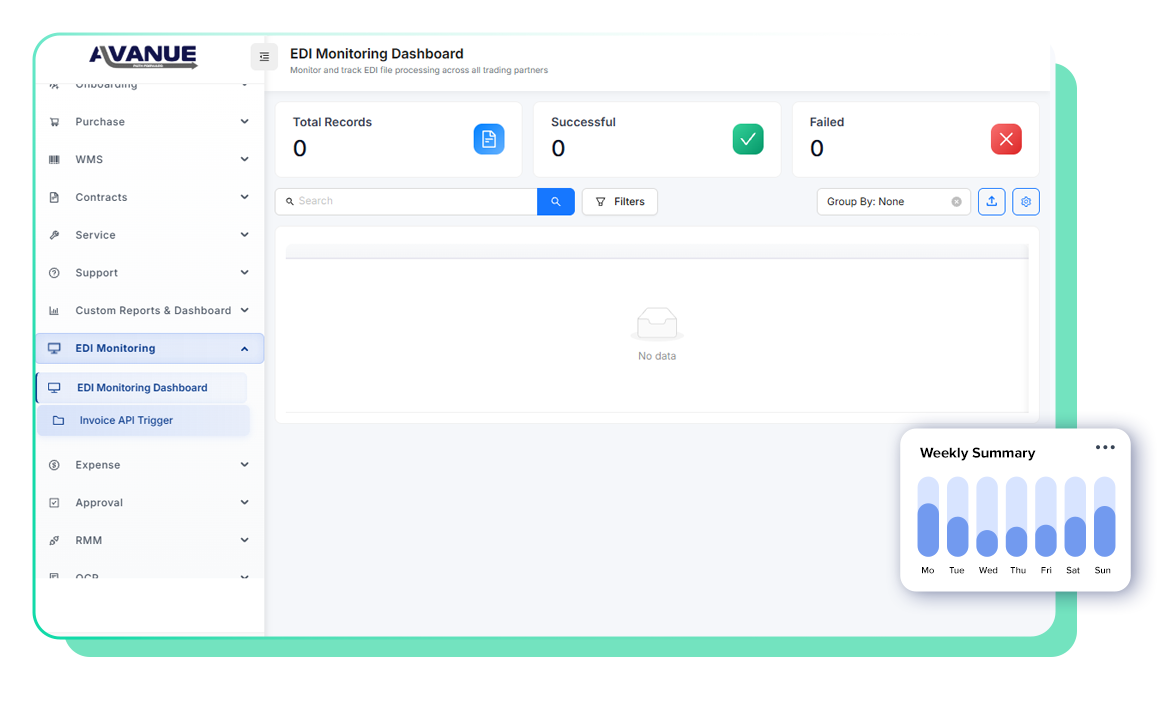 Avanue EDI dashboard