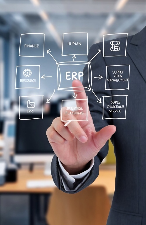 Automated vendor process