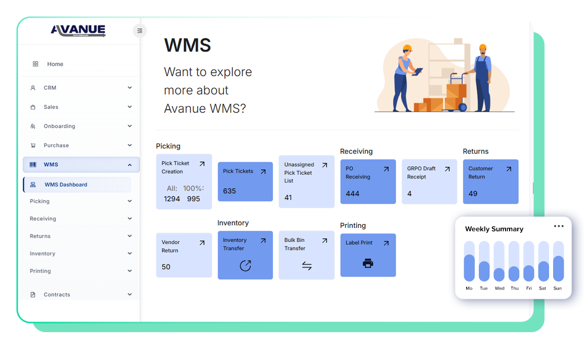 Avanue Warehouse Management dashboard